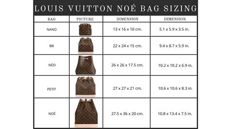 louis vuitton tote size|Louis Vuitton sizes chart.